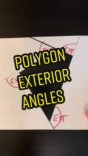 Understanding Polygon Exterior Angles | Math Lesson Ideas
