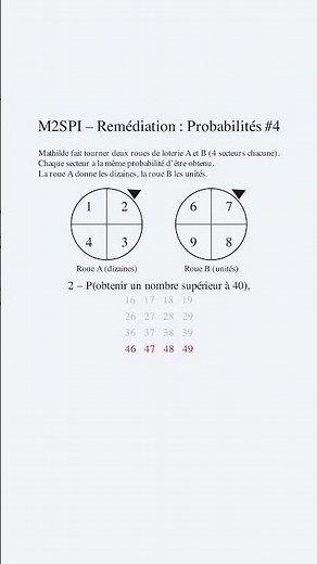 3ᵉ – Remédiation : Probabilités #4 – Les deux roues