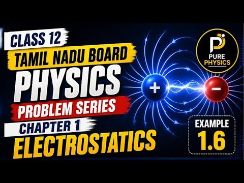 EXAMPLE 1.6 | PROBLEM SERIES |CLASS 12th TN BOARD|