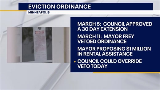Fight over Minneapolis eviction notices continues