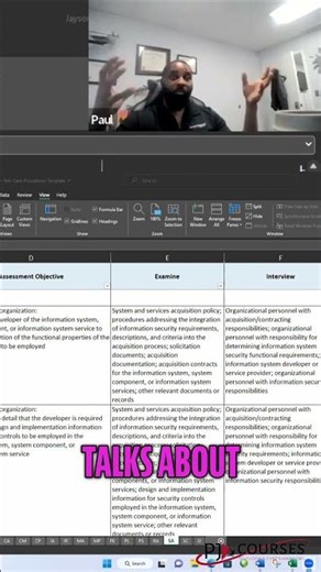 #91 Security Controls Agreed — Quick Office Meeting Breakdown
