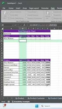 Excel tips & tricks | How make Dynamic Pie Chart, #exceltutorials #excel #education