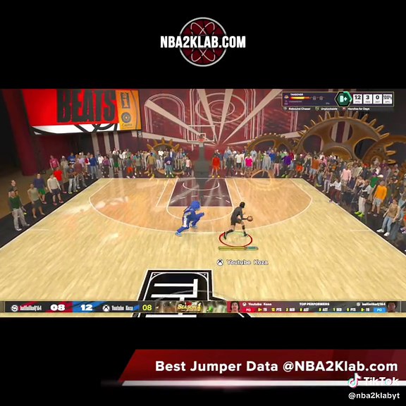 Best 2K25 Dribble Moves for 86 Handle #nba2k25 #2k25 #nba2k | best dribble moves 2k25