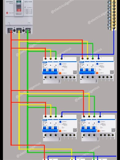 Home Distribution Box Wiring Methods Explained