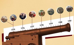 Battles of the American Revolution