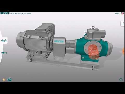 How does a Multi screw pump work?