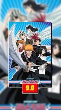 Best Anime According To IMDB