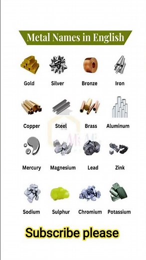 📘 "All Metal Names in English with Pictures | Gold, Silver, Iron, Copper, & More | Learn Metals"