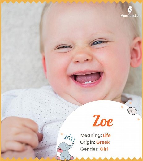 Zoe Name Meaning And Origin: Complete Guide