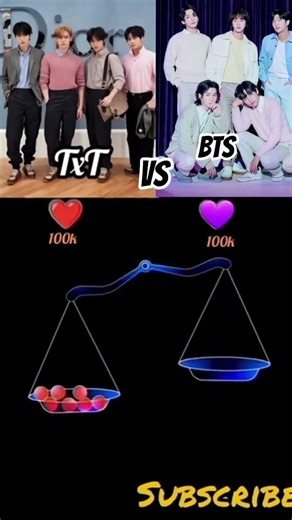 #trendingshorts #viral #btsarmy #mrbeast