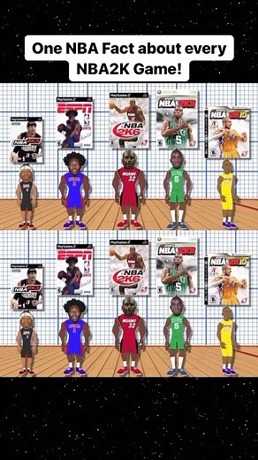 3.7K views · 79 reactions | One NBA Fact about every NBA 2K game! #nba | Rebound Rewind | Facebook