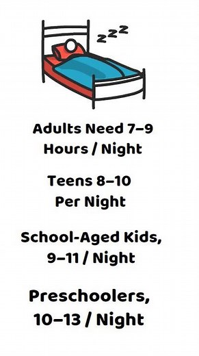 How Much Sleep Do You REALLY Need? (By Age Explained)