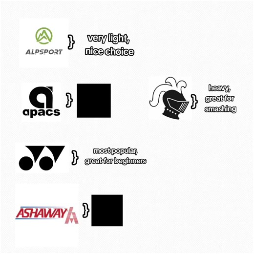 APACS Racket Guide: Best APACS Models for Beginners & Smashers