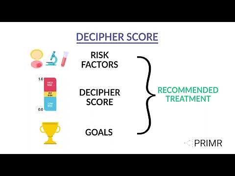 Decipher Prostate Genomic Test