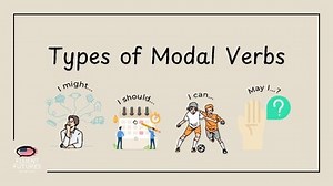 Modal Verbs Presentation & Explanation