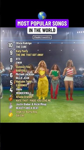 🌎 Top 10 Most Popular Songs In The World #shorts