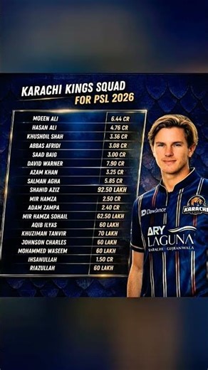 Karachi Kings Full Squad PSL 2026 | Complete Players List & Prices | Warner, Moeen Ali, Hasan Ali