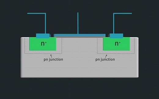 MOSFET的结构和原理