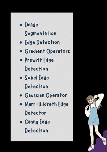 Digital Image Processing Syllabus | Module 6