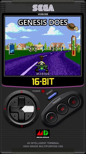 Genesis Does ⚡ Toy Story