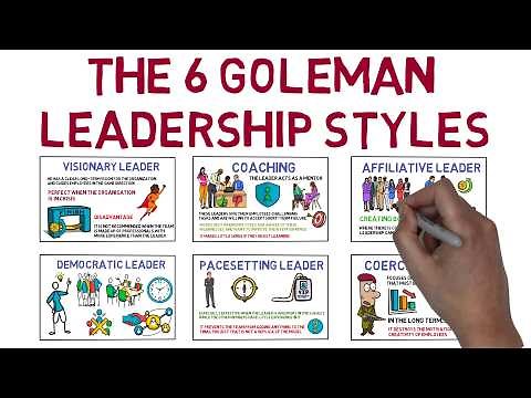 The 6 Goleman Leadership Styles and When to Use Them