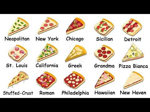 Every Type of Pizza Explained in 8 Minutes