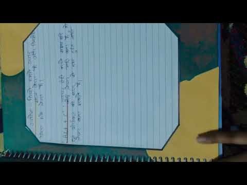 Computerised Accounting Practical File |Tally Prime Project Design for Bcom ‪@AestheticCommerceNotes‬