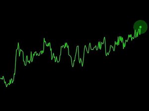 Robinhood Market Close Bell Sound 🔊