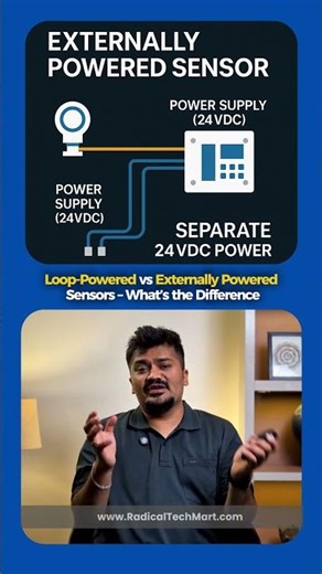 Loop-Powered vs Externally Powered Sensors — What’s the Real Difference? ⚡