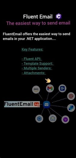 Fluent Email in .NET Core #coding #shorts #apidesign #dotnetcore #dotnet #microsoftdotnet #netcore