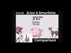 Pokemon Size Comparison