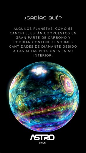 87K views · 2.2K reactions | El planeta 55 Cancri e, también conocido como Janssen, es un exoplaneta que orbita una estrella similar al Sol, llamada 55 Cancri A, ubicada a unos 41 años luz de la Tierra en la constelación de Cáncer. Este planeta es particularmente interesante debido a sus características extrema #astronomia #space #fyp #astronomy #cosmos #nebulosa #universo #exoplanetas #astrochile | Astro Chile | Facebook