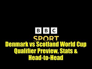 Denmark vs Scotland World Cup Qualifier Preview, Stats & Head-to-Head | 2026 FIFA World Cup