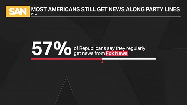 Google allows users to filter news sources in personalized feed feature