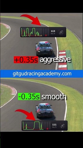 Smooth vs Aggressive? #simracing #iracing #technique