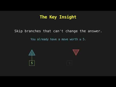 Minimax & Alpha-Beta Pruning: How a Computer Plays Chess | CS 188 | Ludwig Explains