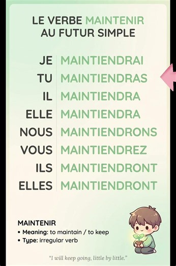 Le verbe MAINTENIR au futur simple 🇫🇷