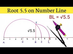 Root 5.5 on Number Line | Locate Root 5.5 on Number Line | Represent Root 5.5 on Number Line