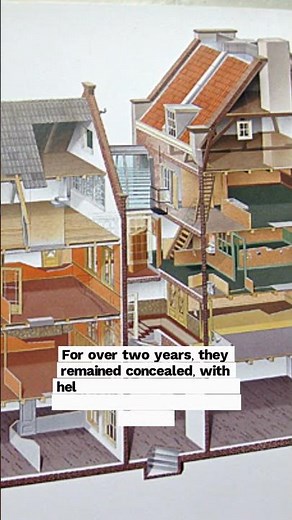 Anne Frank House: Story of Courage and Survival #ww2 #annefrank #amsterdam