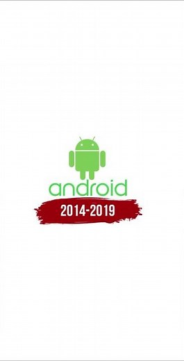 Evolution of Android logo
