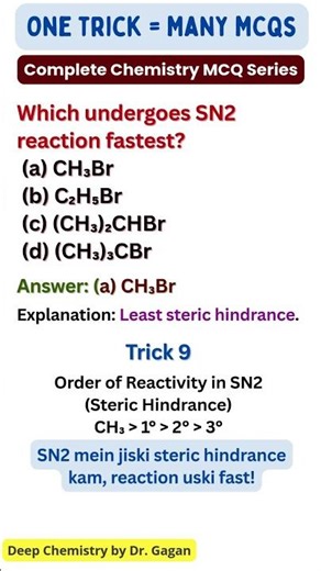 SN2 Reactivity Order 🔥 | Haloalkanes and Haloarenes Class 12 | Chemistry MCQ #chemistrymcqs
