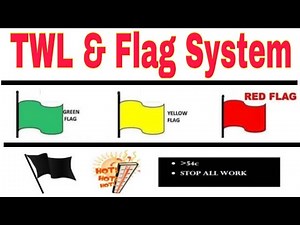 Thermal Work Limit (TWL) Monitoring and Flag System | Heat Stress and Control Measures