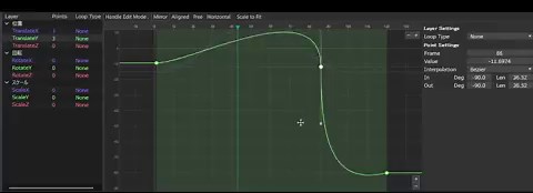カーブエディターを自作してみた（.NET8/WinForm）#dotnet #csharp