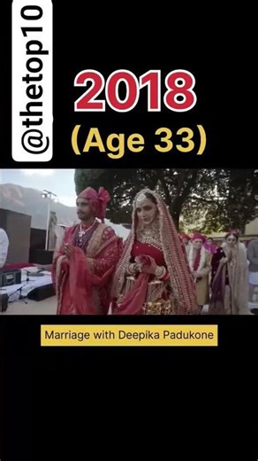 Evolution of Ranveer Singh #dhurandhar2 #movie #shorts #ranveersingh