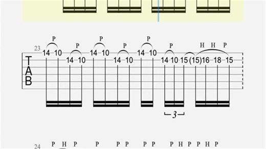 Guitar Tab： Randy Rhoads - Lost Solo