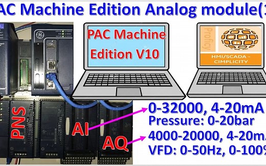PAC Machine Edition V10连接GE PLC_ 艾默生PLC硬件配置