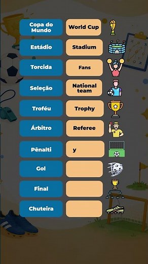 🌎 Football in English: The 10 Most Used Words in the World Cup!