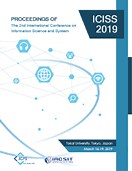 Implementation of Deep Reinforcement Learning | Proceedings of the 2nd International Conference on Information Science and Systems