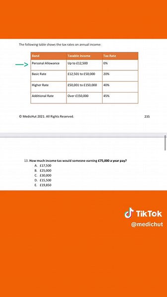 Mastering Tax Questions for UCAT Exam Preparation