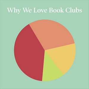 11K views · 114 reactions | We're so excited for our #BNBookClub next...